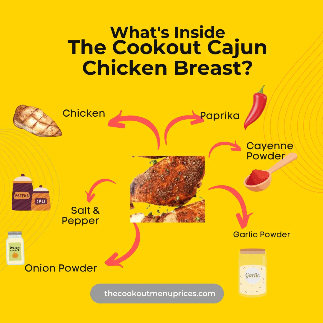 What’s inside the Cookout Cajun Chicken