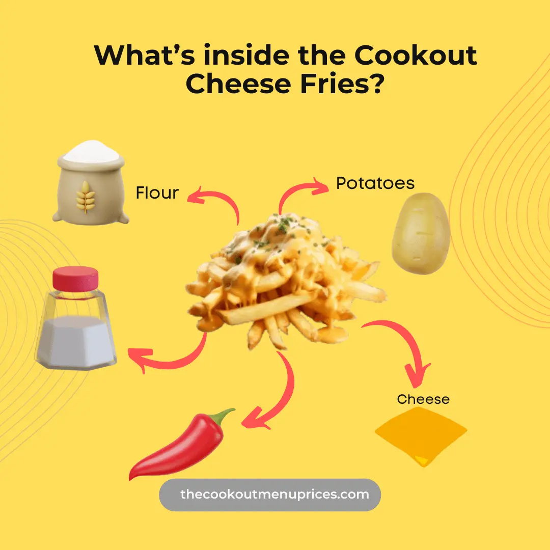 What’s inside the Cookout Cheese Fries